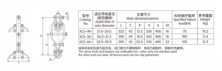 XCS系列鋁合金雙導線懸垂線夾
